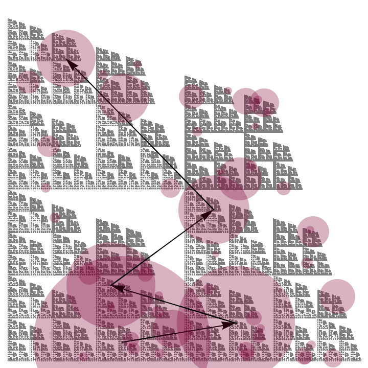 Article: Dynamical covering sets